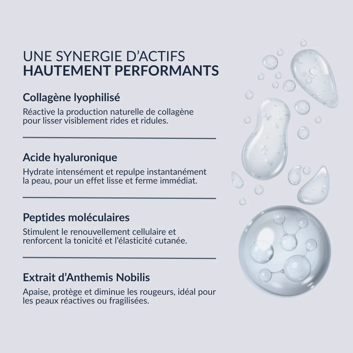 Seysïa : Formule Fusion Active